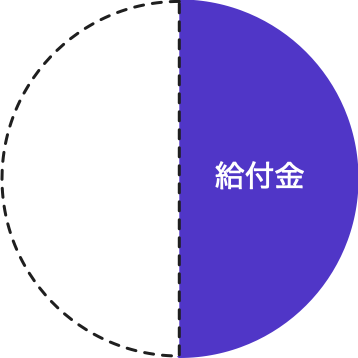 建設アスベスト給付金