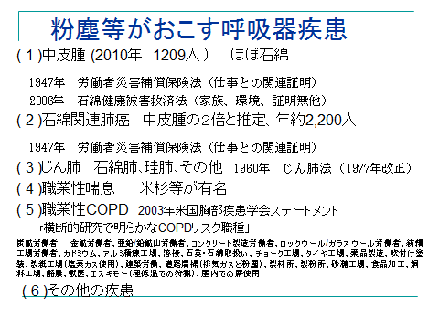 粉塵等がおこす呼吸器疾患