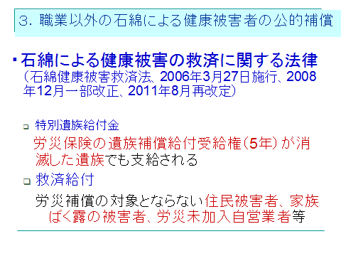 よくある質問と回答