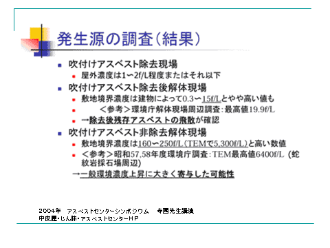 阪神・淡路大震災の石綿濃度の推定