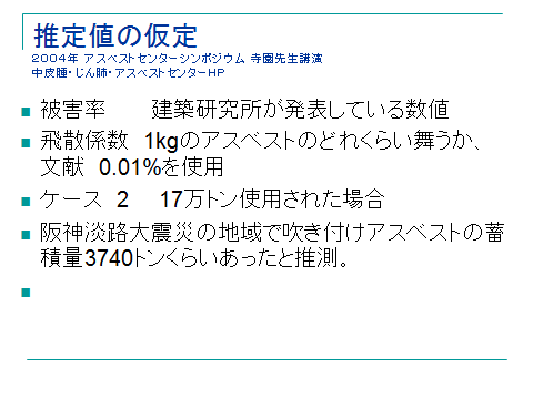 阪神・淡路大震災の石綿濃度の推定