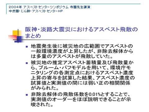 阪神・淡路大震災の石綿濃度の推定