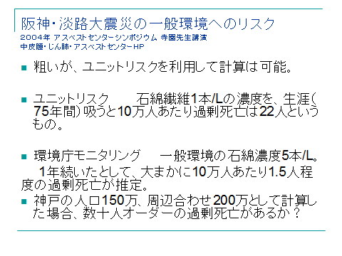 阪神・淡路大震災の石綿濃度の推定