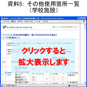 資料6（その他使用箇所一覧・学校施設）